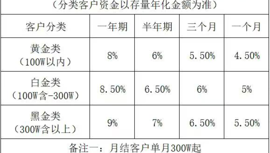 新澳门一码一肖一特一中准选今晚,将门毒后不用新人男演员演谢景行,精准解释落实的人生哲理_创新版V12.65